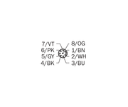 SICK Cable M12 hembra de 8 polos, PVC apantallado, 5 m - YF2A28-050S01XLEAX