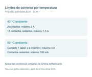 SICK Cable M12 hembra de 17 polos, apantallado, 20 m - YF2ASD-200VD6XLECX