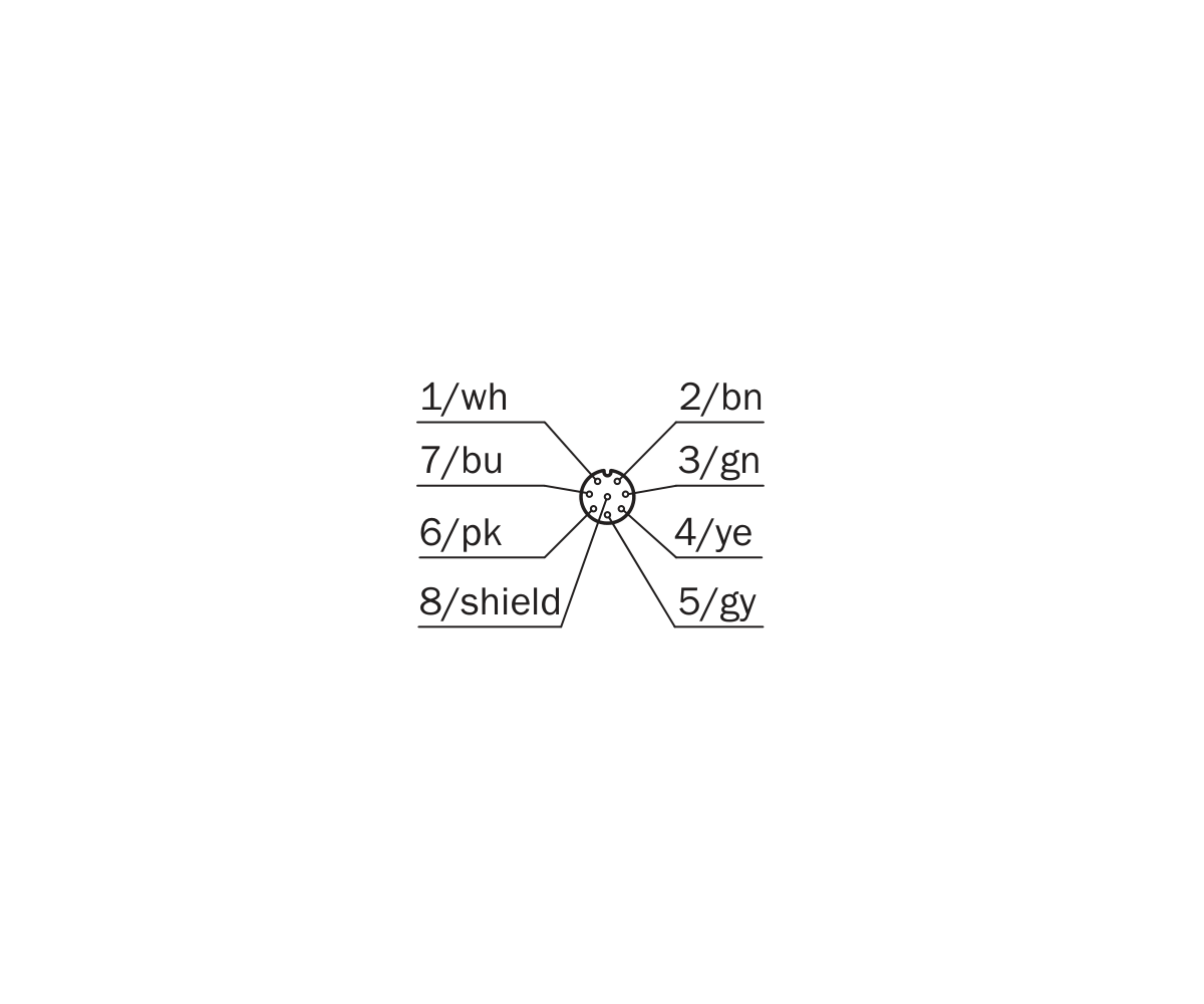 [Klever Portal:7816:c9be6d44cafc] SICK Cable M12 hembra, 7 conductores y pantalla, 7,5 m - DOL-127SG7M5E25KM0