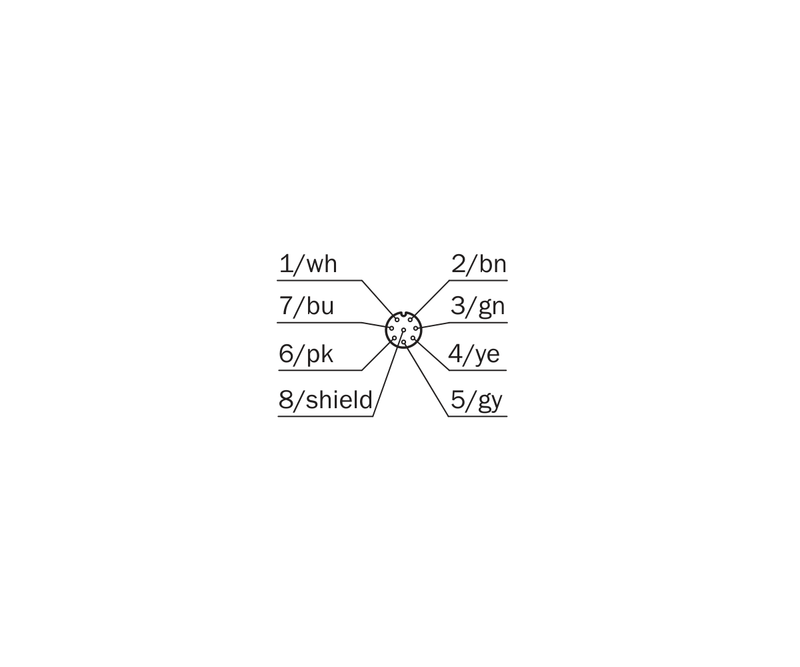 [Klever Portal:7816:c9be6d44cafc] SICK Cable M12 hembra, 7 conductores y pantalla, 7,5 m - DOL-127SG7M5E25KM0