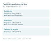SICK Cable M12 hembra, 7 conductores y pantalla, 10 m - DOL-127SG10ME25KM0