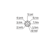SICK Cable incremental/SSI M12 hembra, apantallado, 10 m - DOL-1208-G10MAC1