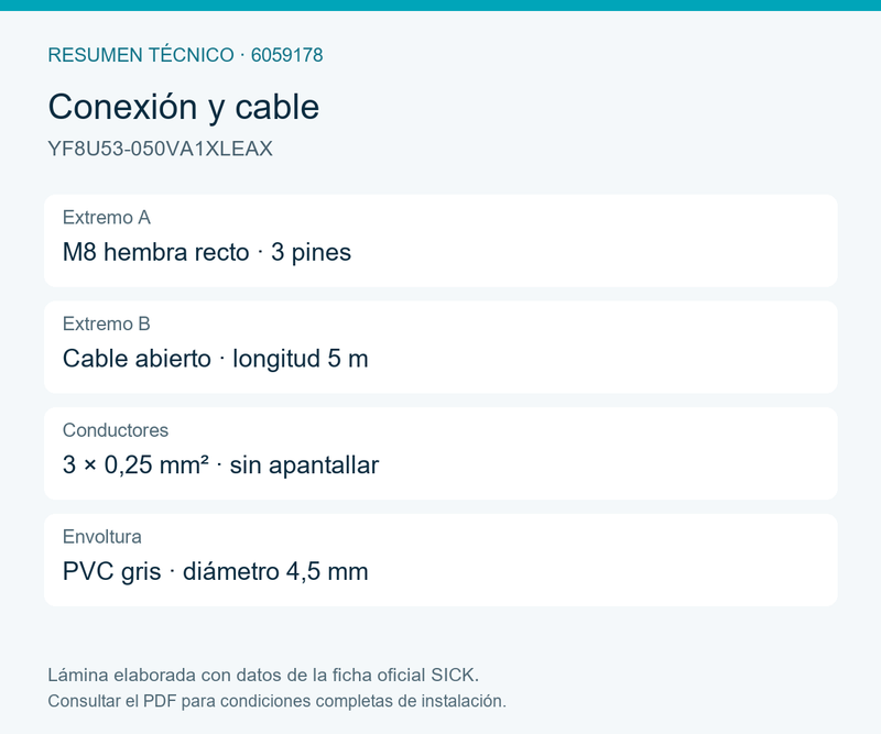 [Klever Portal:7900:1b5c4f3d02ea] SICK Cable M8 para entornos higiénicos, 5 m - YF8U53-050VA1XLEAX