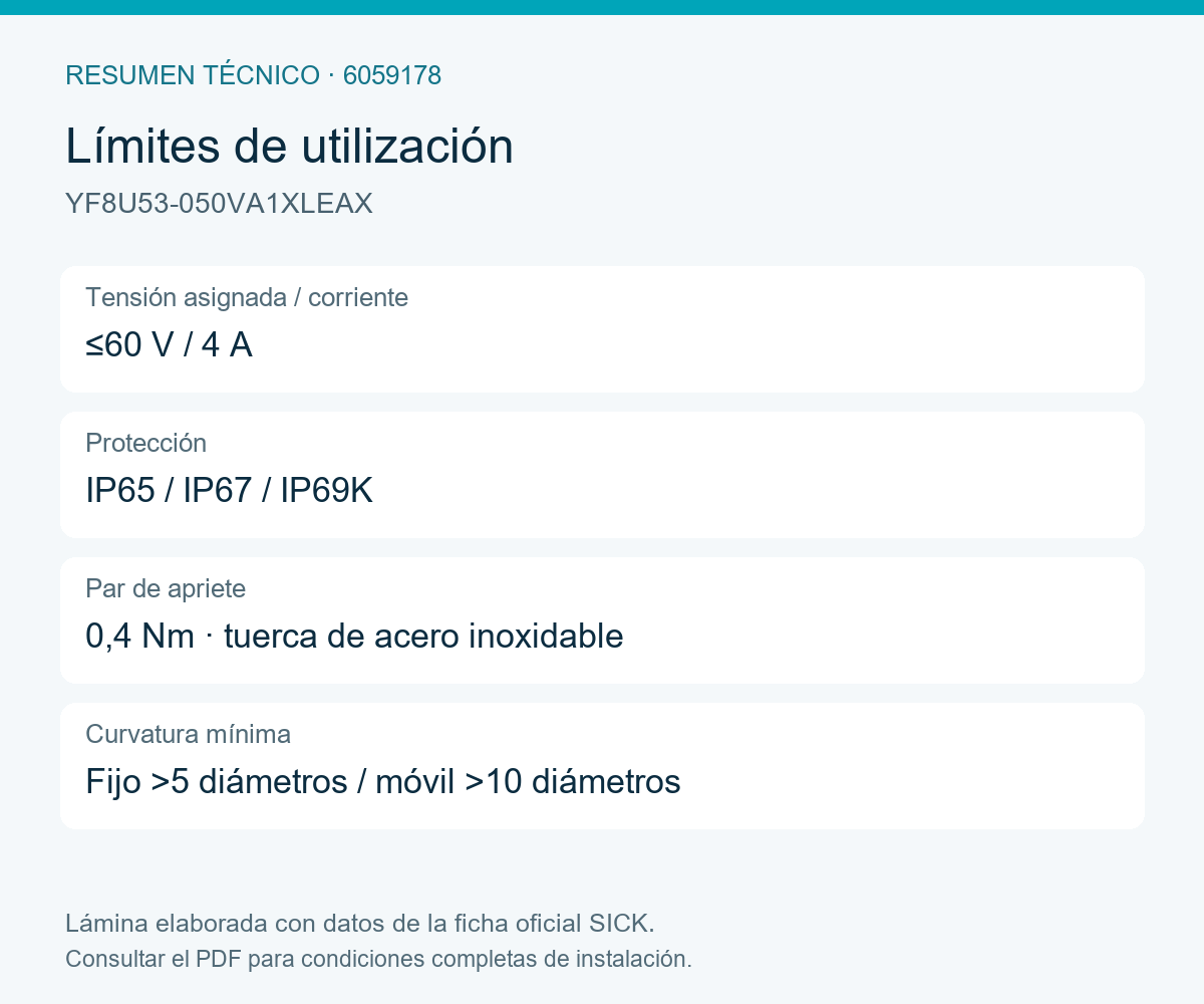[Klever Portal:7901:11068c59ff70] SICK Cable M8 para entornos higiénicos, 5 m - YF8U53-050VA1XLEAX