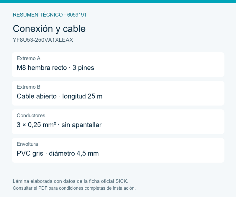 [Klever Portal:7905:973e43533a54] SICK Cable M8 para entornos higiénicos, 25 m - YF8U53-250VA1XLEAX