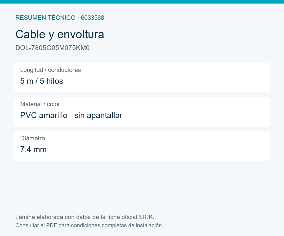 [Klever Portal:7932:27b1b23db302] SICK Cable hembra 7/8 de pulgada, 5 pines, 5 m - DOL-7805G05M075KM0