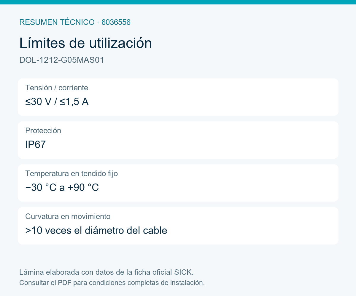 [Klever Portal:7941:d5833c0420f0] SICK Cable M12 de 12 polos, apantallado, 5 m - DOL-1212-G05MAS01