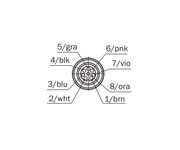 SICK Cable M12 de 8 polos, PVC apantallado, 10 m - DOL-1208-G10MF