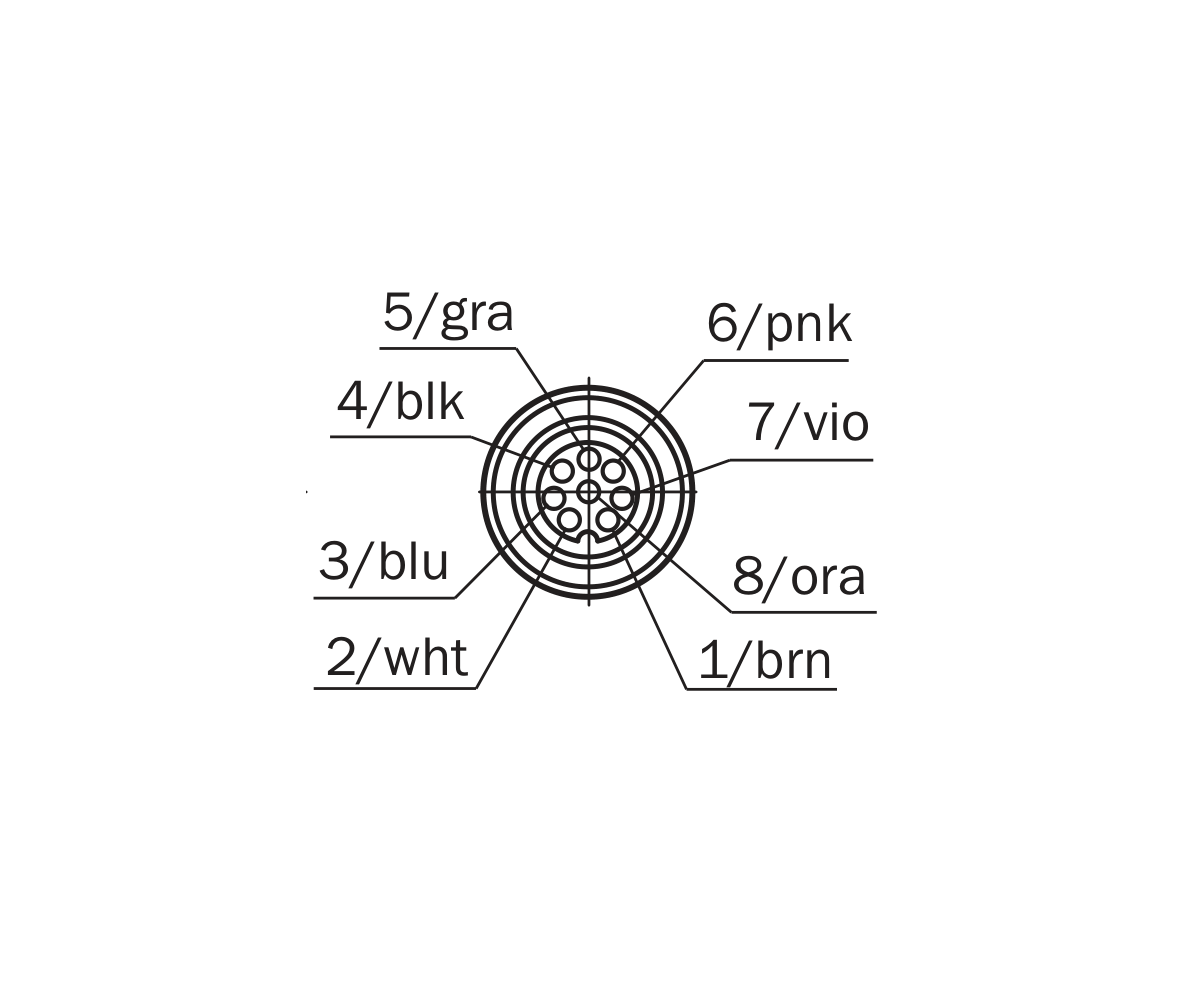 [Klever Portal:7946:862e39d866a3] SICK Cable M12 de 8 polos, PVC apantallado, 10 m - DOL-1208-G10MF