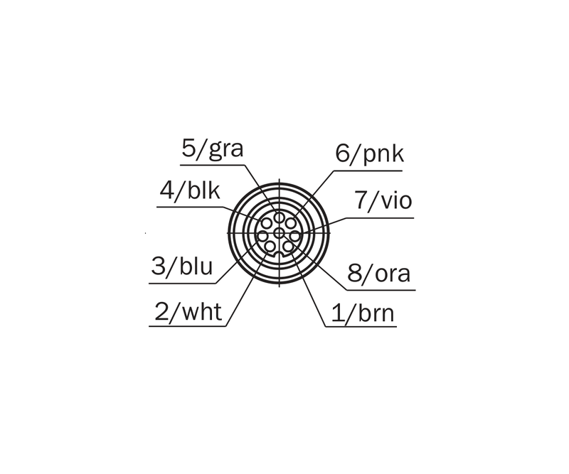 [Klever Portal:7946:862e39d866a3] SICK Cable M12 de 8 polos, PVC apantallado, 10 m - DOL-1208-G10MF