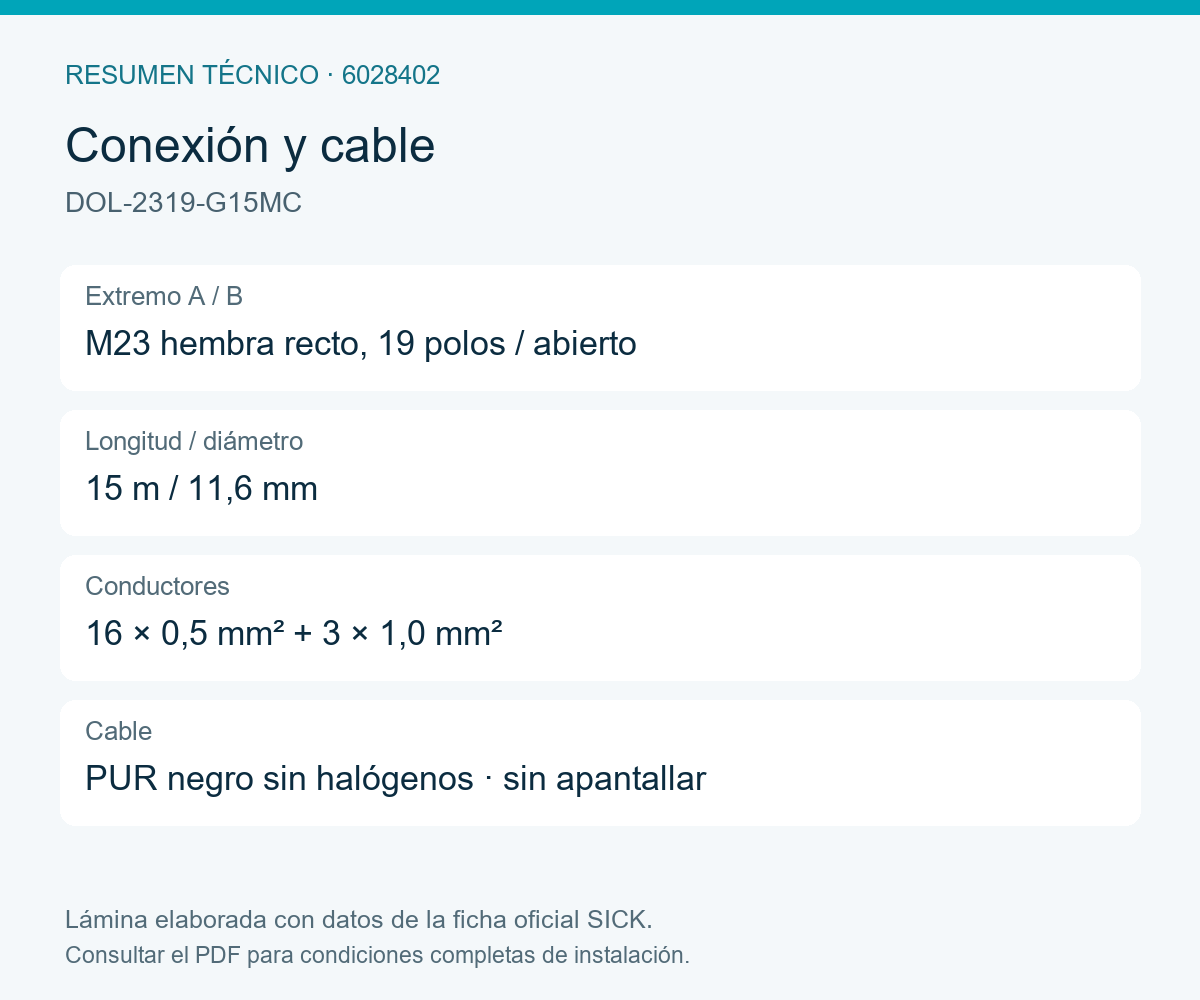 [Klever Portal:7950:73e7ac1586cc] SICK Cable M23 de 19 polos, PUR, 15 m - DOL-2319-G15MC