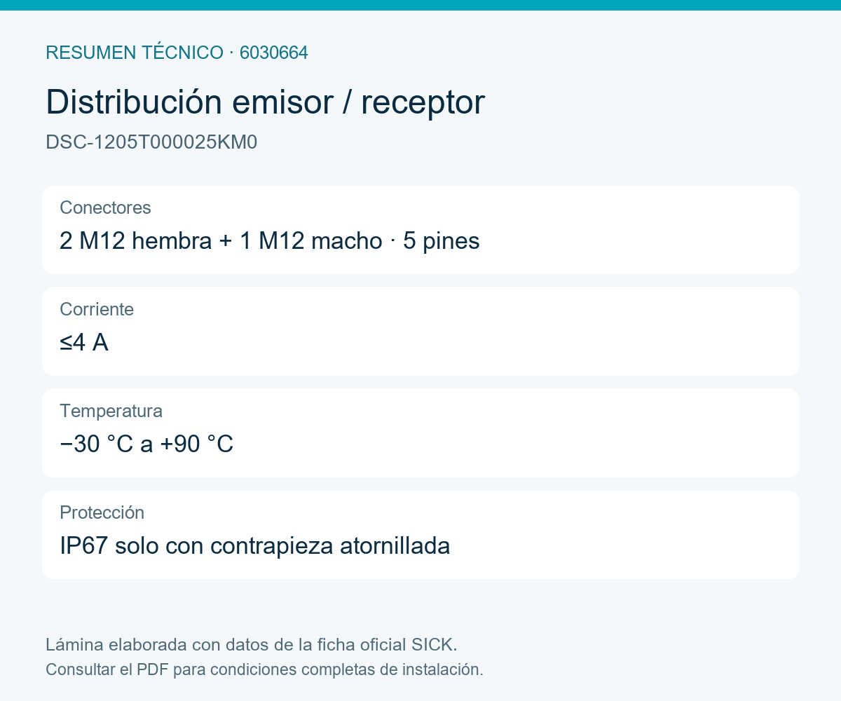 [Klever Portal:7962:3a09da39eb35] SICK Distribuidor en T M12 de 5 pines para emisor y receptor - DSC-1205T000025KM0