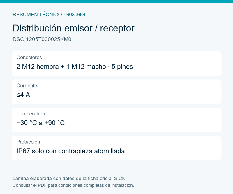 [Klever Portal:7962:3a09da39eb35] SICK Distribuidor en T M12 de 5 pines para emisor y receptor - DSC-1205T000025KM0