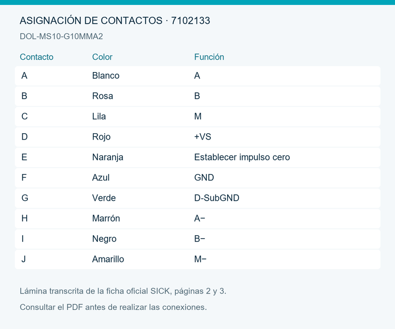 [Klever Portal:7972:4dab88899458] SICK Cable MS/10 apantallado, 10 m - DOL-MS10-G10MMA2