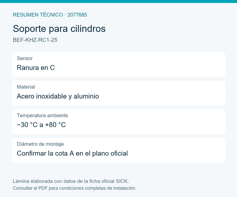 [Klever Portal:8002:8634fea6b070] SICK Soporte de ranura en C para cilindros circulares - BEF-KHZ-RC1-25