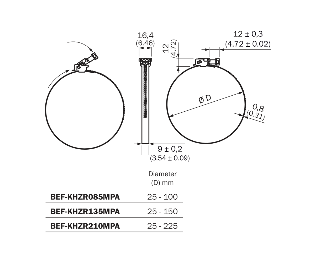 [Klever Portal:8075:f6ef0336a9ef] SICK Cinta de sujeción para sensores MPA - BEF-KHZR210MPA