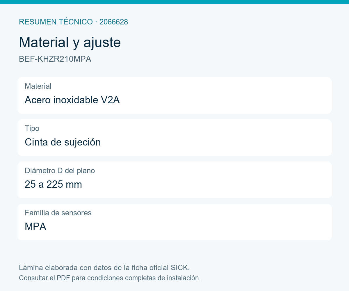 [Klever Portal:8077:081ffe25b2b9] SICK Cinta de sujeción para sensores MPA - BEF-KHZR210MPA