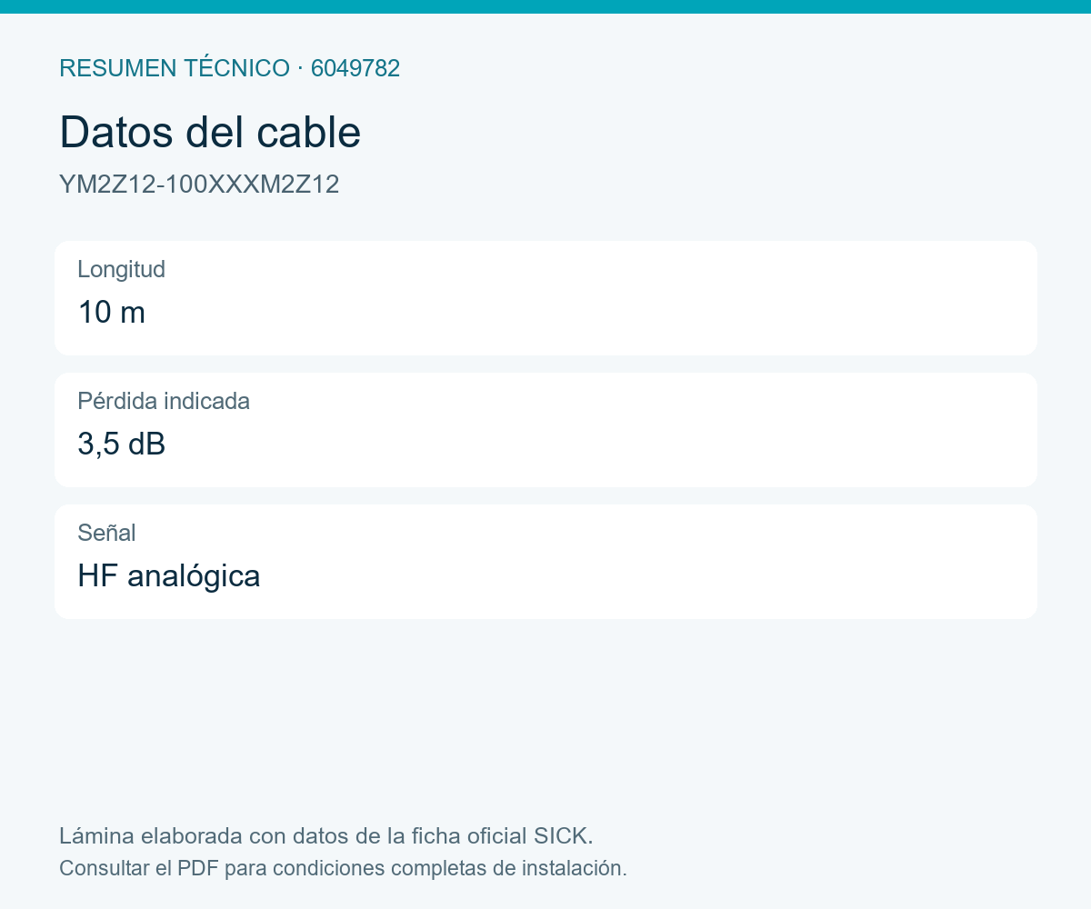 [Klever Portal:8141:a3f15b115bd6] SICK Cable de antena TNC hembra a hembra, 10 m - YM2Z12-100XXXM2Z12