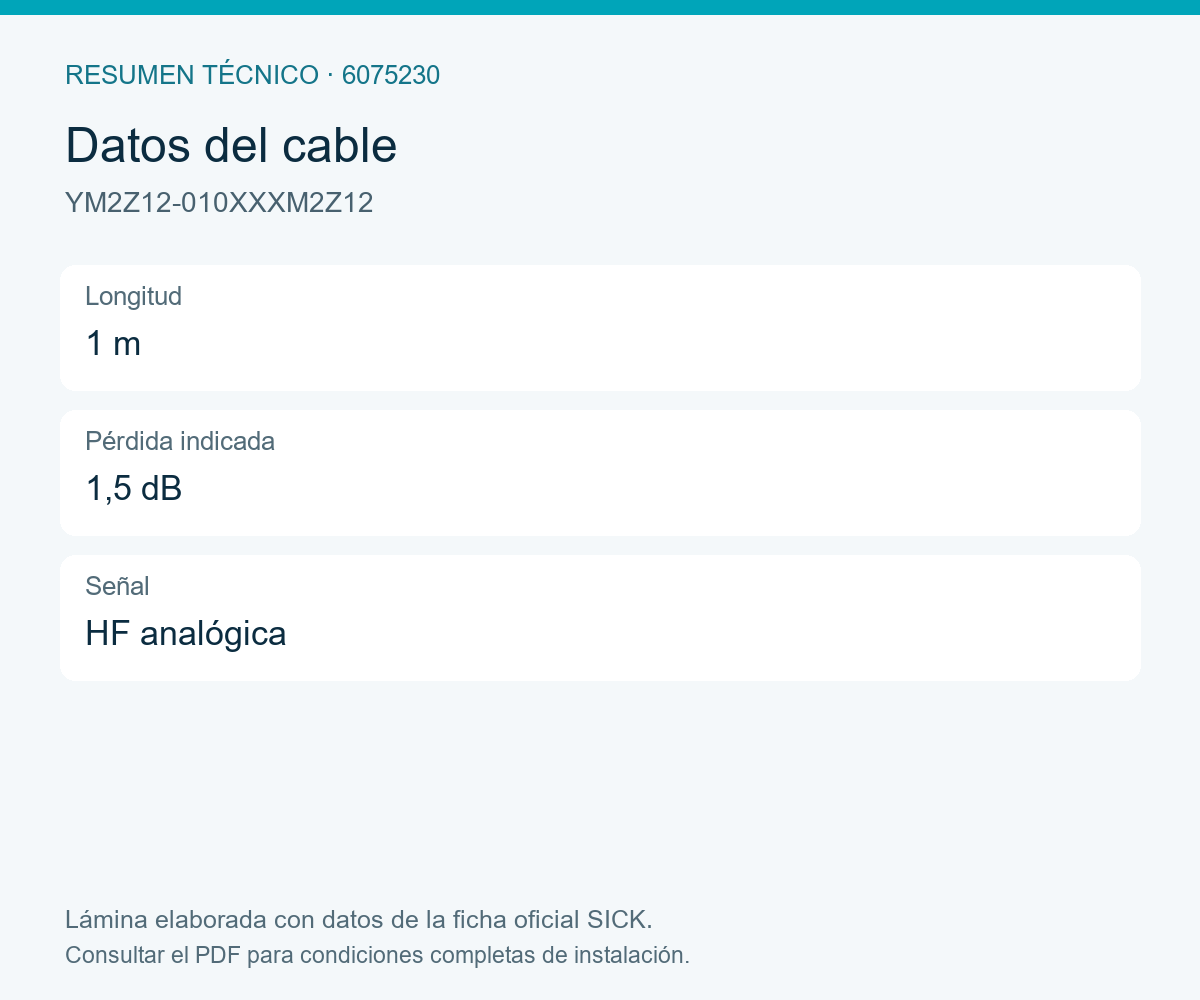 [Klever Portal:8146:01016a803e25] SICK Cable de antena TNC hembra a hembra, 1 m - YM2Z12-010XXXM2Z12