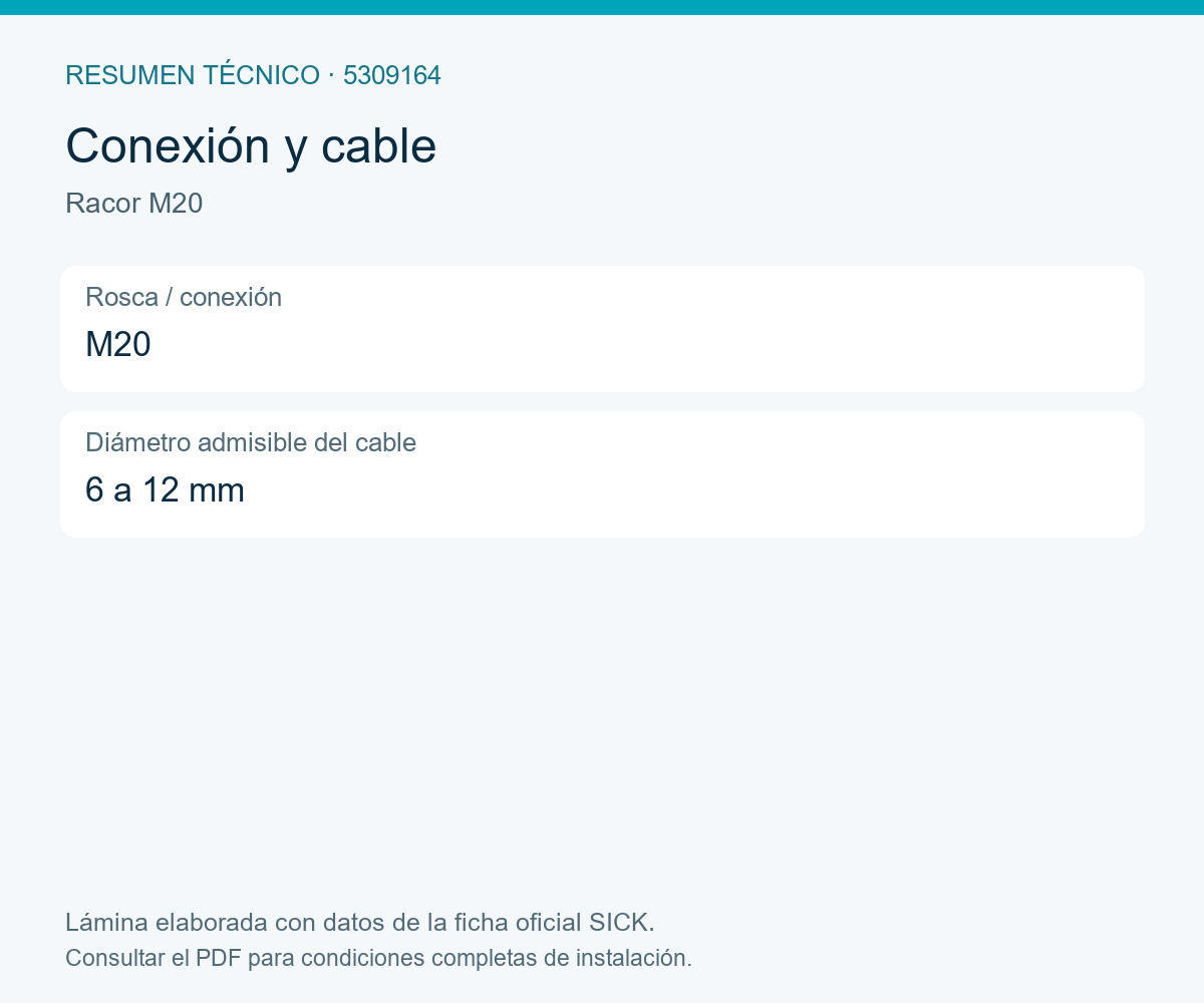 [Klever Portal:8175:88f03acab425] SICK Prensaestopas M20 para cable de 6 a 12 mm - Racor M20