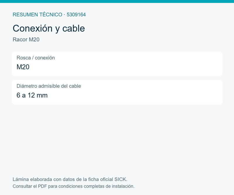 [Klever Portal:8175:88f03acab425] SICK Prensaestopas M20 para cable de 6 a 12 mm - Racor M20