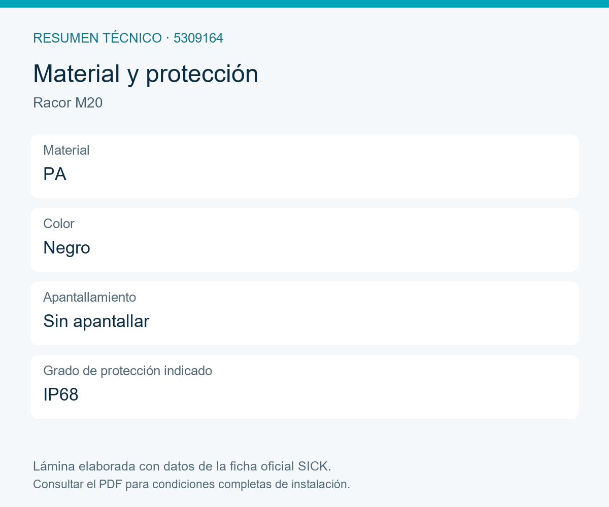 [Klever Portal:8176:62fd9caba85a] SICK Prensaestopas M20 para cable de 6 a 12 mm - Racor M20