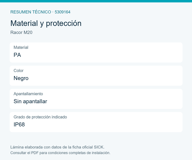 [Klever Portal:8176:62fd9caba85a] SICK Prensaestopas M20 para cable de 6 a 12 mm - Racor M20