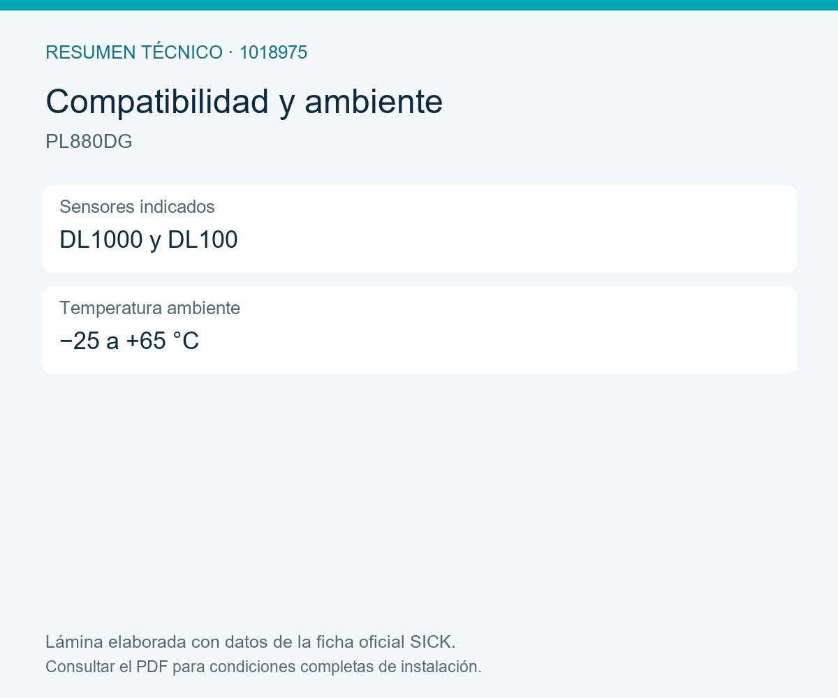 [Klever Portal:8182:2105e5a7f993] SICK Placa reflectante Diamond Grade de 1000 x 1000 mm - PL880DG