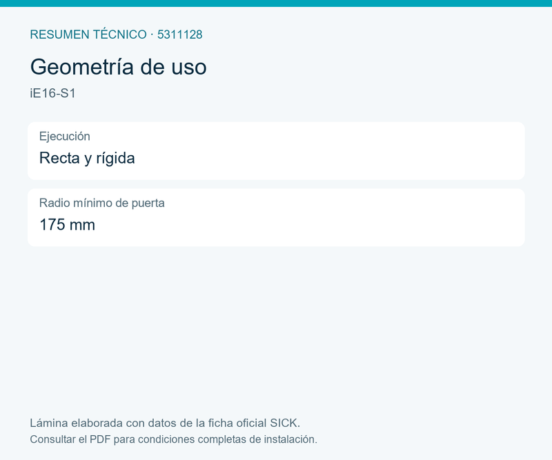 [Klever Portal:8187:4bcbdee616be] SICK Accionador recto rígido para i16S - iE16-S1