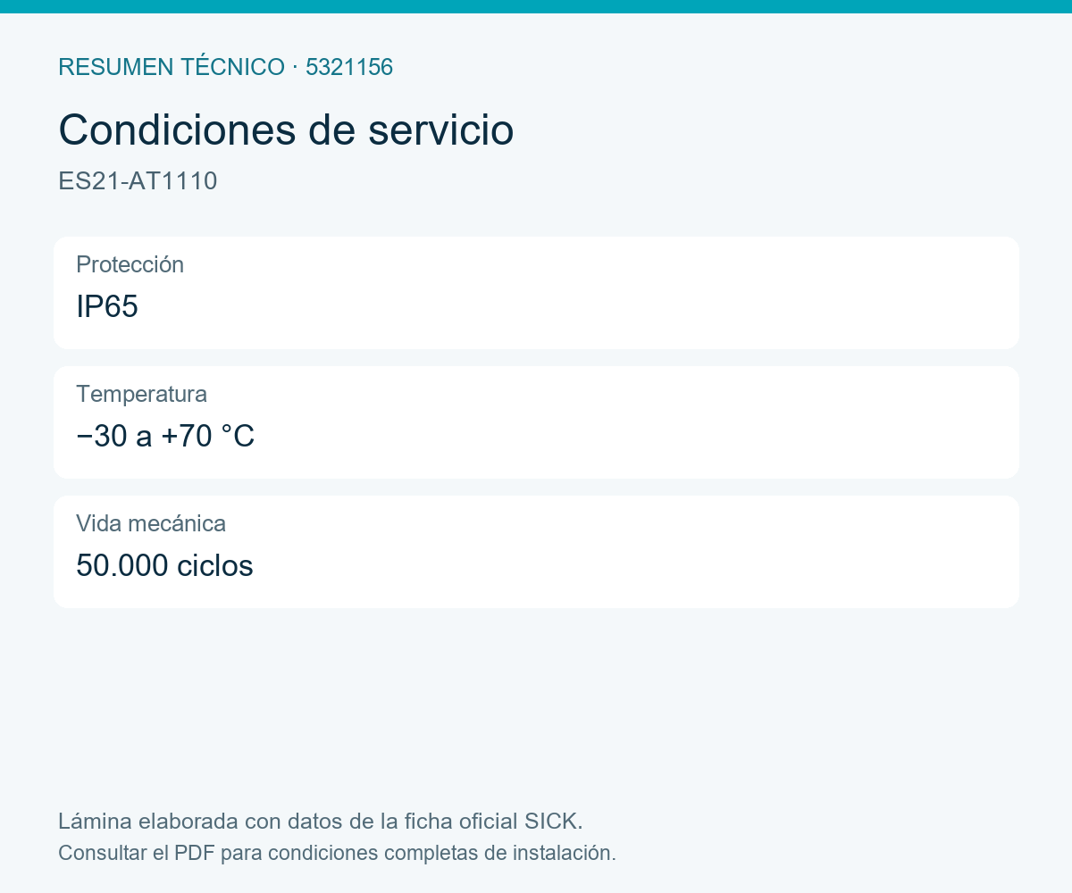 [Klever Portal:8217:f26a82957b79] SICK Dispositivo de mando con desbloqueo giratorio - ES21-AT1110