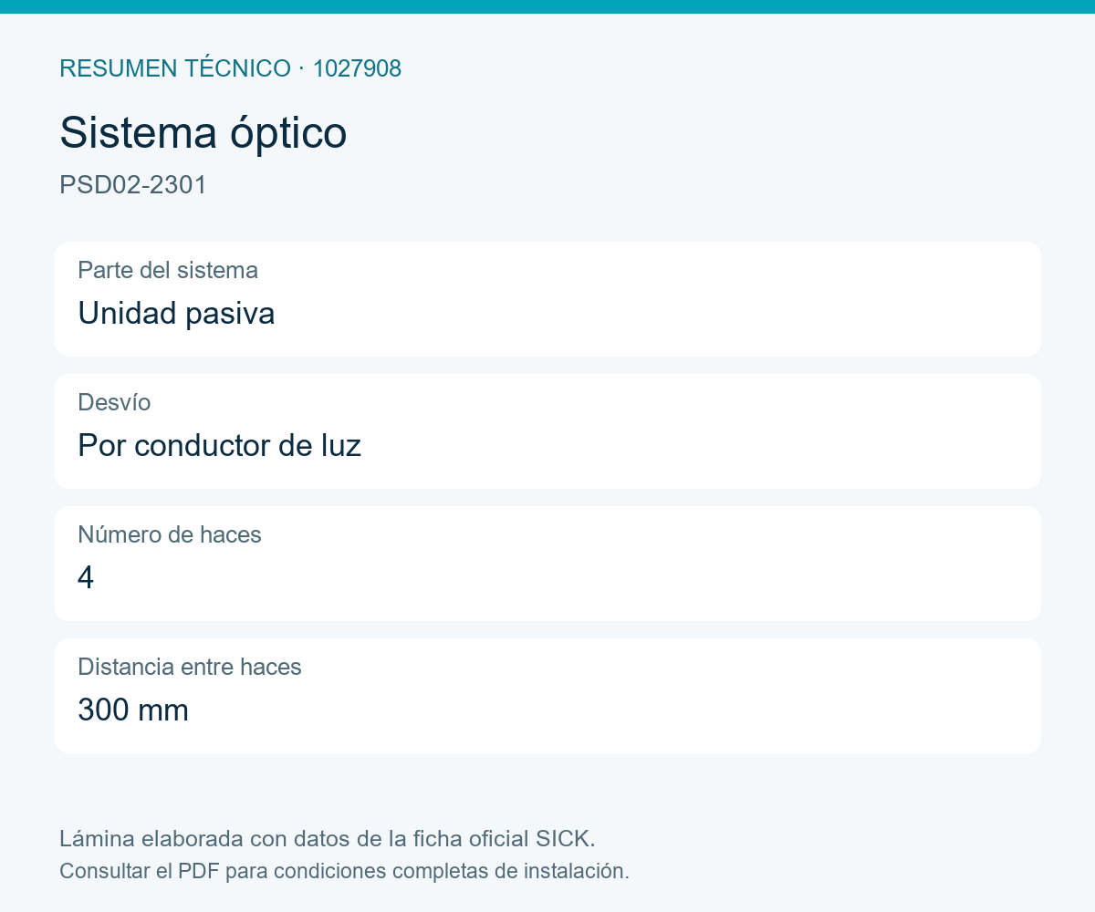 [Klever Portal:8231:fe8ab0531acf] SICK Unidad pasiva de 4 haces para M4000 Standard A/P - PSD02-2301