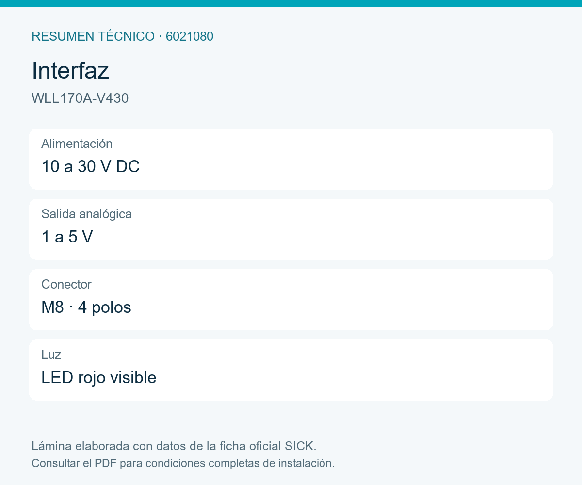 [Klever Portal:8241:ddac149ab127] SICK Amplificador de fibra óptica con salida analógica - WLL170A-V430