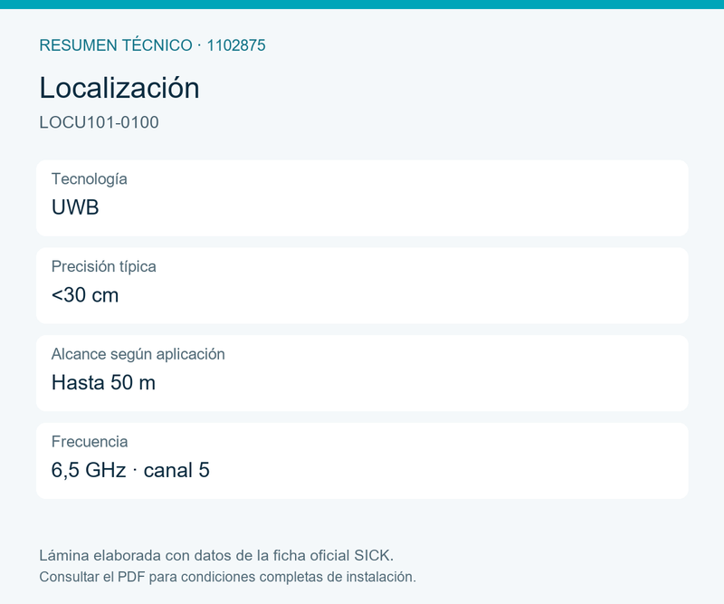 [Klever Portal:8245:a7b8f67ee07f] SICK Etiqueta UWB para localización de activos - LOCU101-0100