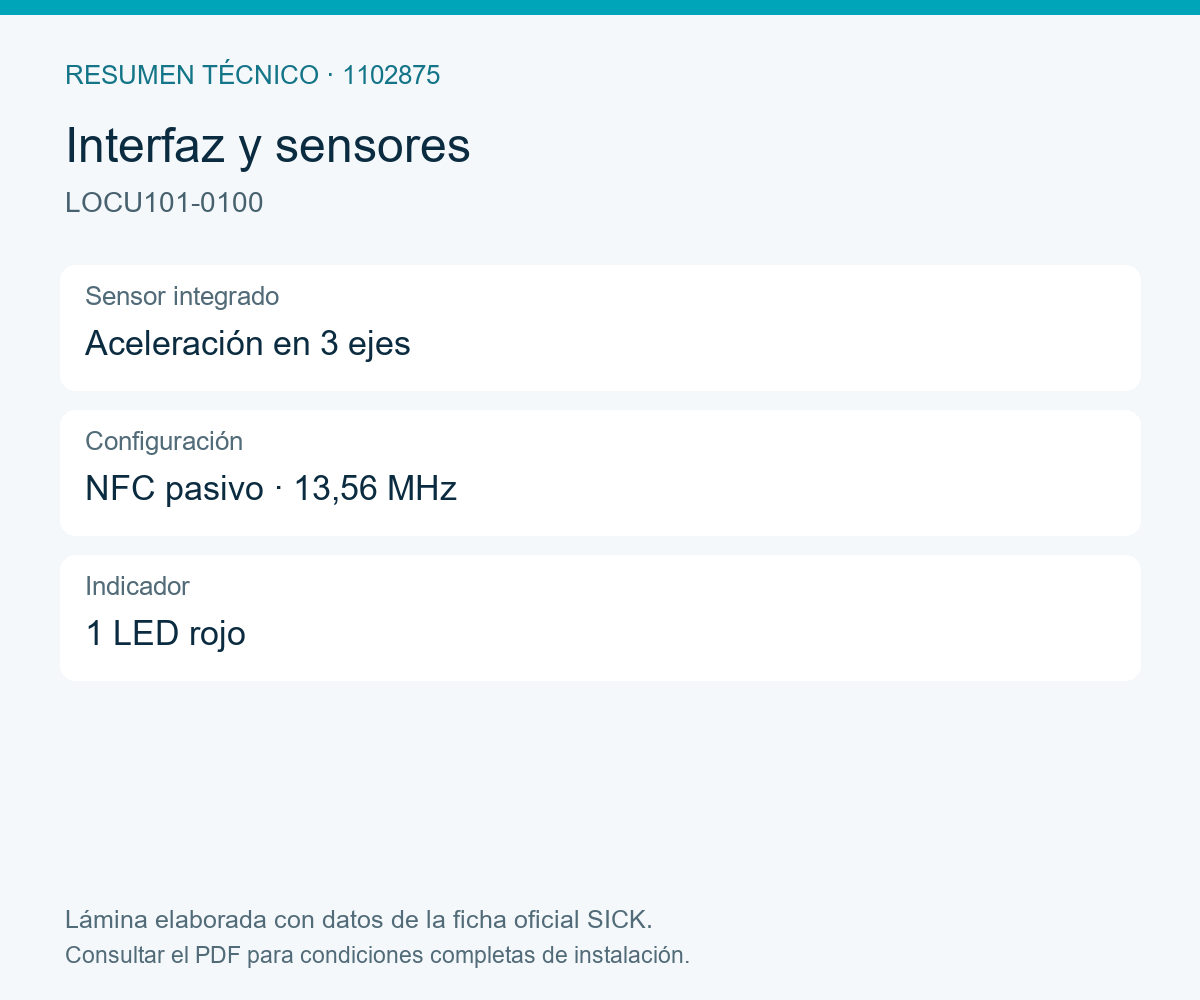 [Klever Portal:8246:bab9b9400d55] SICK Etiqueta UWB para localización de activos - LOCU101-0100