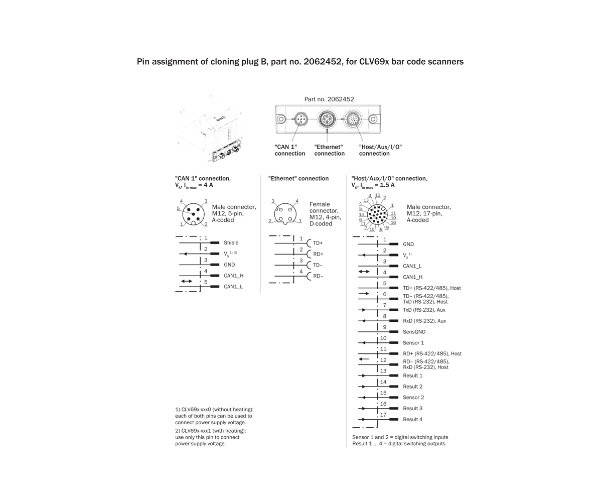 [Klever Portal:8280:77b6c6063b20] SICK Conector de clonación B para lectores CLV69x - Conector de clonación
