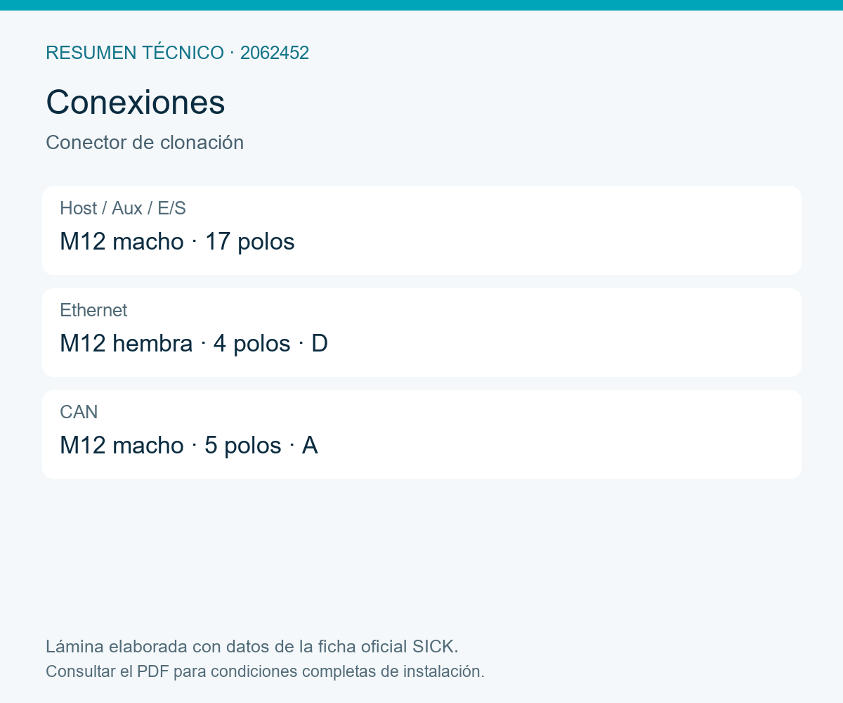 [Klever Portal:8281:ac7dffe83adf] SICK Conector de clonación B para lectores CLV69x - Conector de clonación