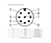 SICK Conector de sistema nanoScan3 con memoria integrada - NANSX-AAABAEZZ1