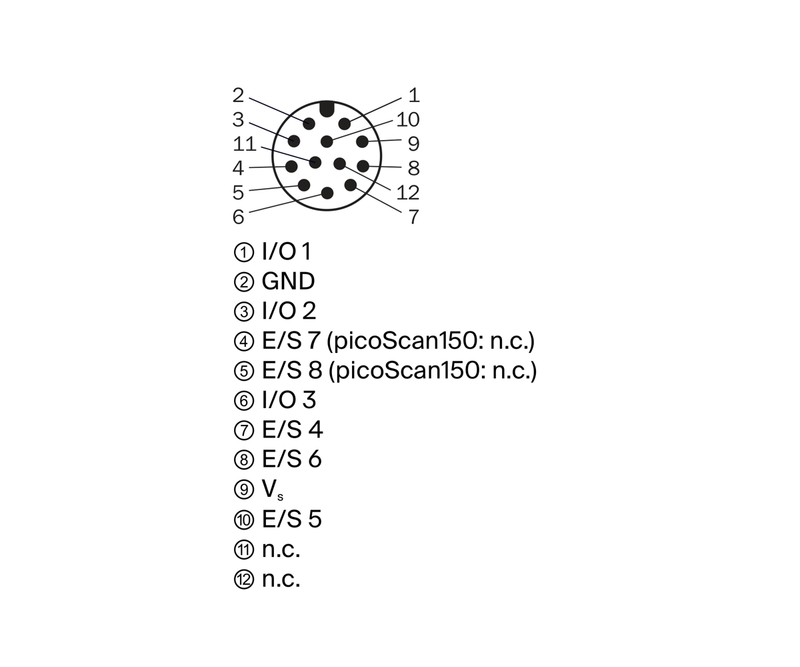 [Klever Portal:8345:51c3c1015de6] SICK Conector de sistema multiScan y picoScan - SYSPLG DCT M12-12 8IO/6IO DCT M12D ETH