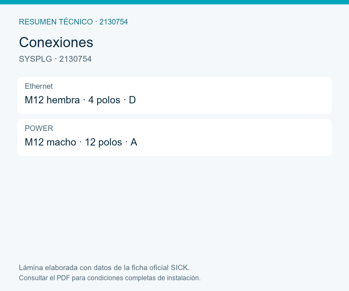 [Klever Portal:8346:3e90d351ce11] SICK Conector de sistema multiScan y picoScan - SYSPLG DCT M12-12 8IO/6IO DCT M12D ETH