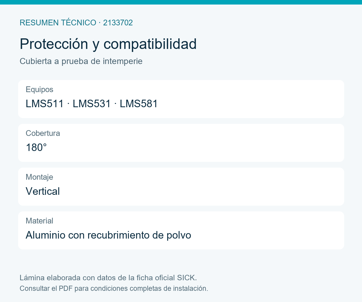 [Klever Portal:8351:012520379413] SICK Cubierta 180° para LMS511, LMS531 y LMS581 - Cubierta a prueba de intemperie