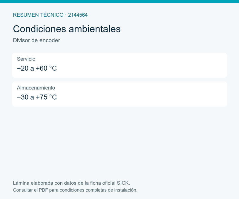 [Klever Portal:8362:dddd1ba7a731] SICK Distribuidor para hasta ocho dispositivos - Divisor de encoder