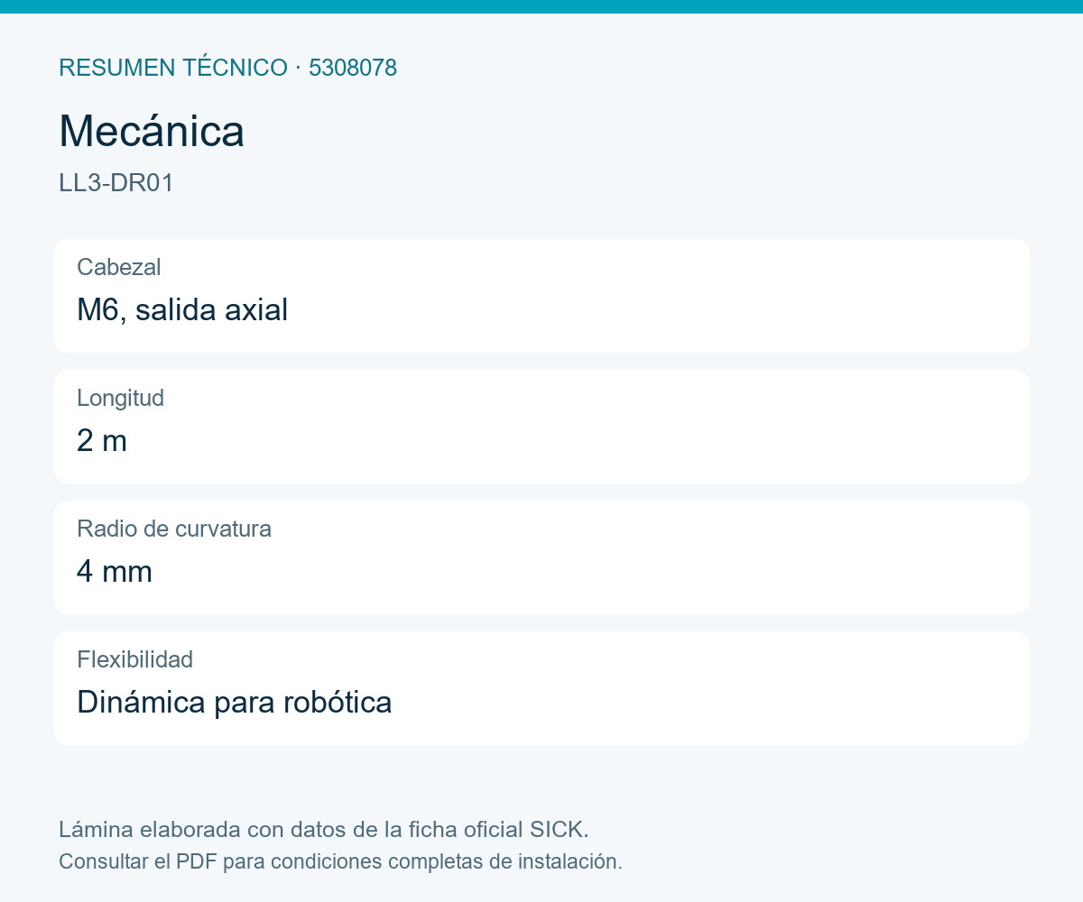 [Klever Portal:8391:6fbb985496cf] SICK Fibra óptica flexible M6 para palpado - LL3-DR01