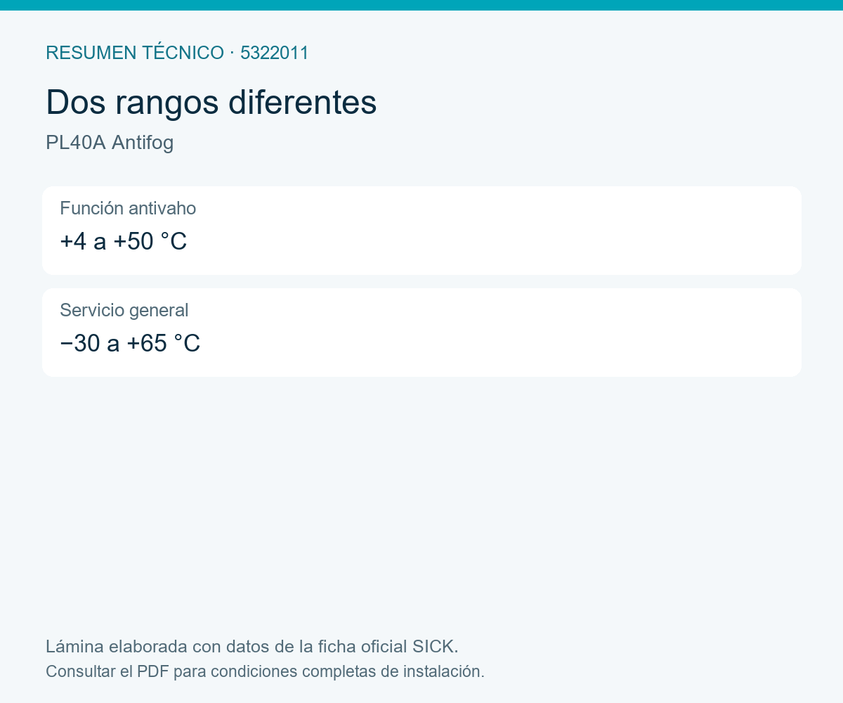 [Klever Portal:8421:b89779809499] SICK Reflector con función antivaho - PL40A Antifog