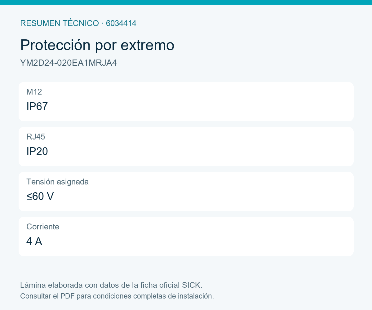 [Klever Portal:8467:5722ec3a759b] SICK Cable Ethernet M12 D a RJ45, 2 m - YM2D24-020EA1MRJA4