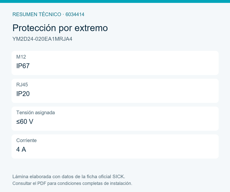 [Klever Portal:8467:5722ec3a759b] SICK Cable Ethernet M12 D a RJ45, 2 m - YM2D24-020EA1MRJA4