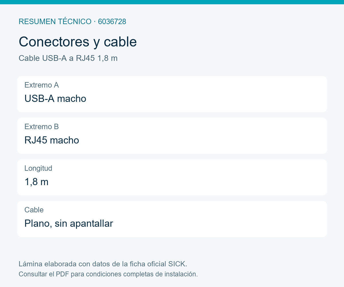 [Klever Portal:8481:f5de04f8fd67] SICK Cable de interconexión USB para teclado o puerto COM - Cable USB-A a RJ45 1,8 m