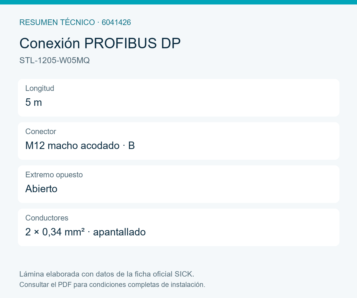 [Klever Portal:8506:9d06ffccc293] SICK Cable PROFIBUS DP M12 B acodado, 5 m - STL-1205-W05MQ