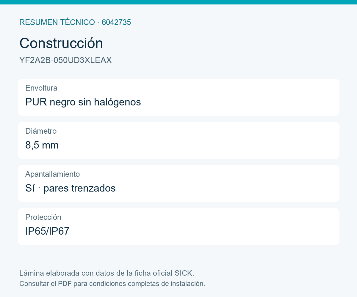 [Klever Portal:8526:a034a6c736f2] SICK Cable M12 hembra de doce polos apantallado, 5 m - YF2A2B-050UD3XLEAX