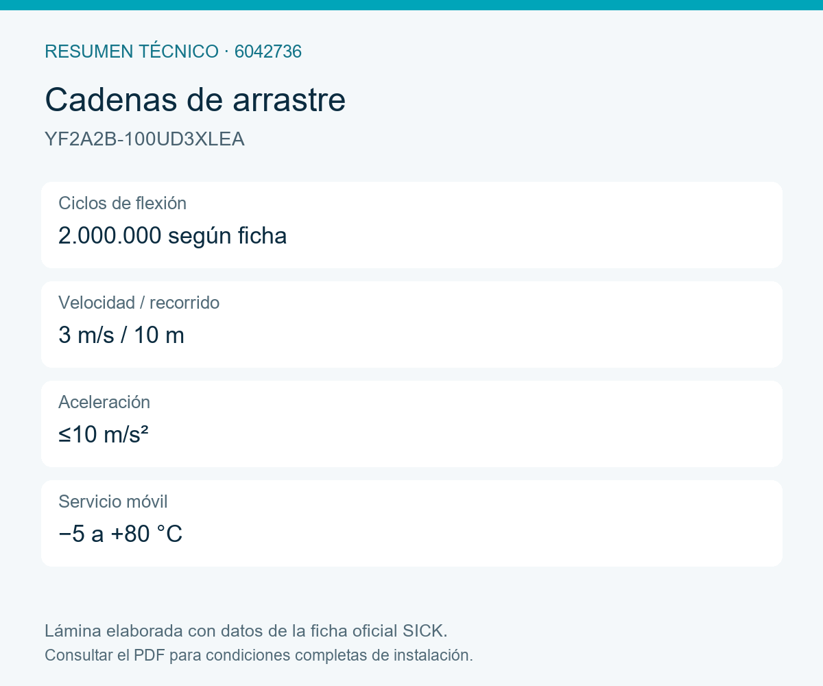 [Klever Portal:8532:b41b98aa3954] SICK Cable M12 hembra de doce polos apantallado, 10 m - YF2A2B-100UD3XLEA
