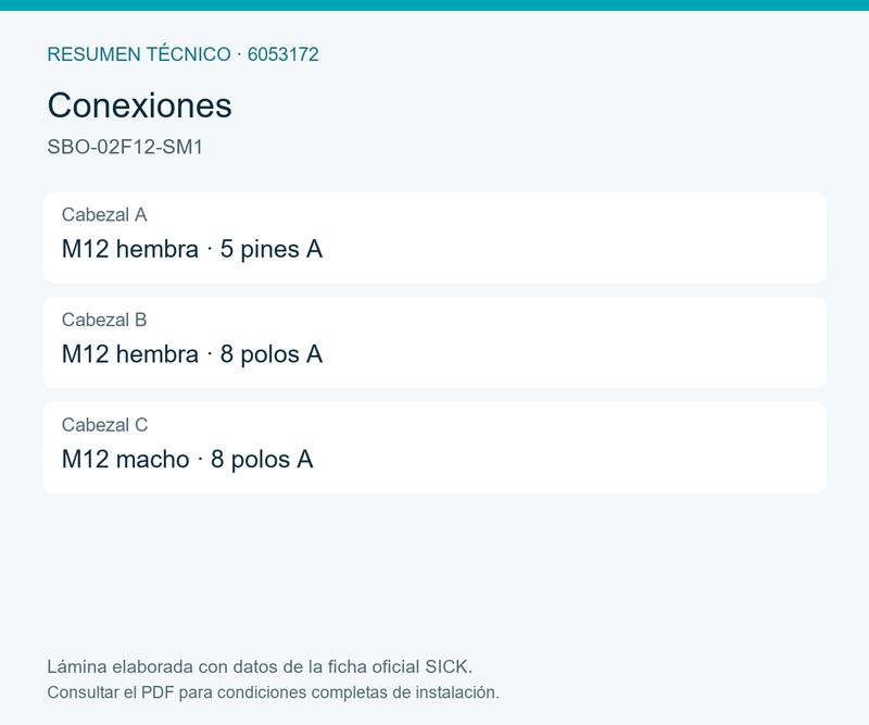 [Klever Portal:8560:c2dbdf020d02] SICK Distribuidor M12 en T para MLG2 y PLC - SBO-02F12-SM1